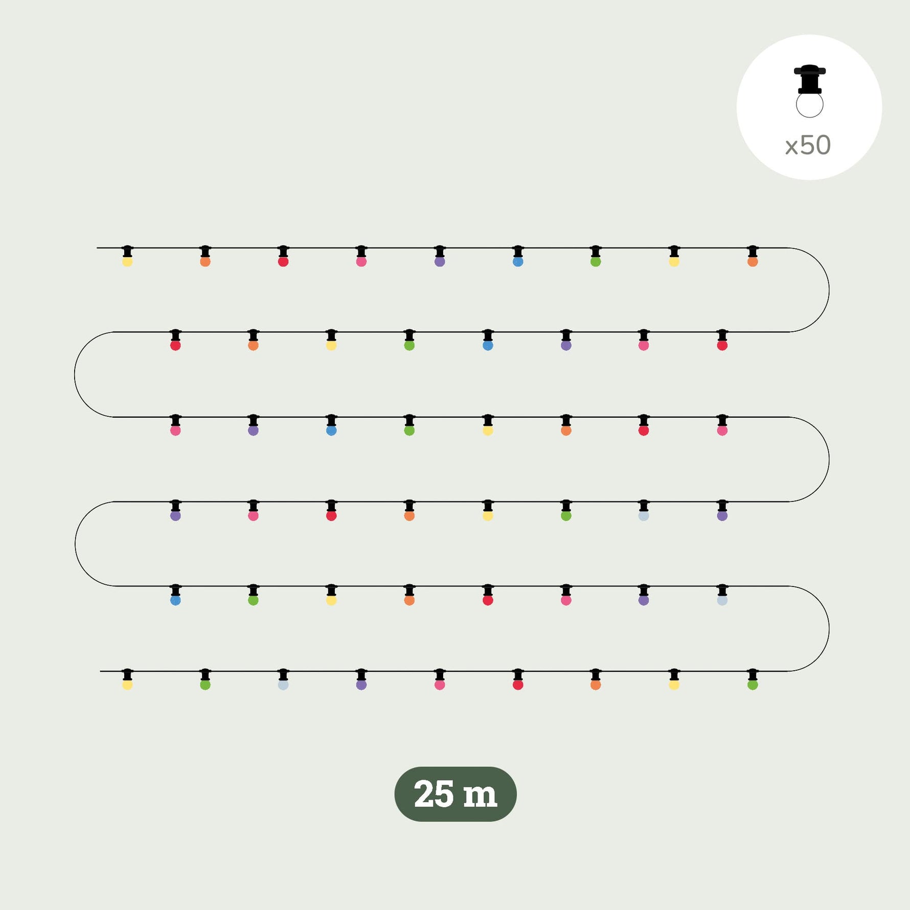 Illustration d’une guirlande lumineuse extérieure multicolore de 25 mètres, composée de 50 ampoules colorées réparties régulièrement sur un câble noir, présentée sur fond clair.