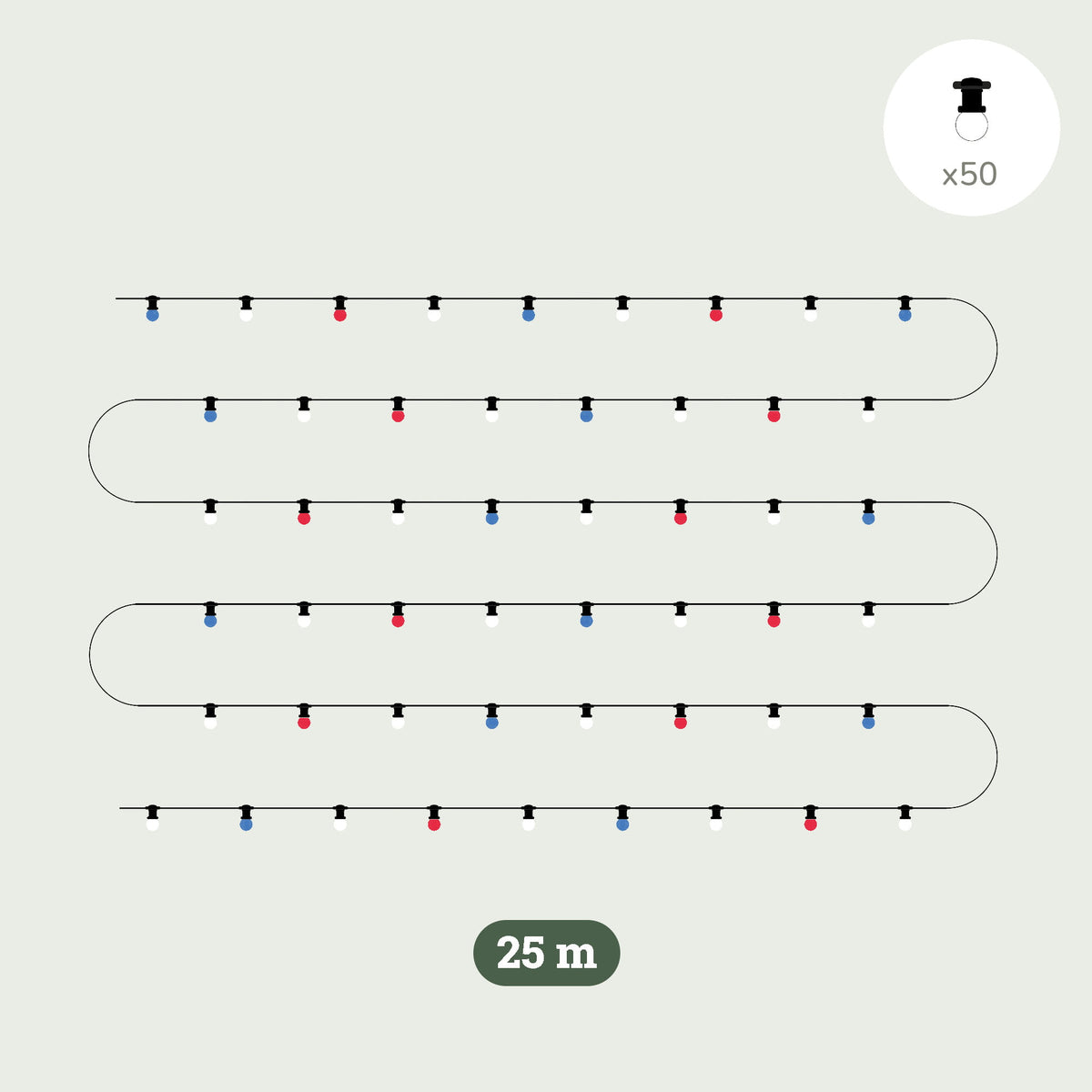 Illustration de la guirlande lumineuse Forest Grill Fête Nationale 25 m, comprenant 50 ampoules LED bleues, blanches et rouges réparties sur un long câble noir.