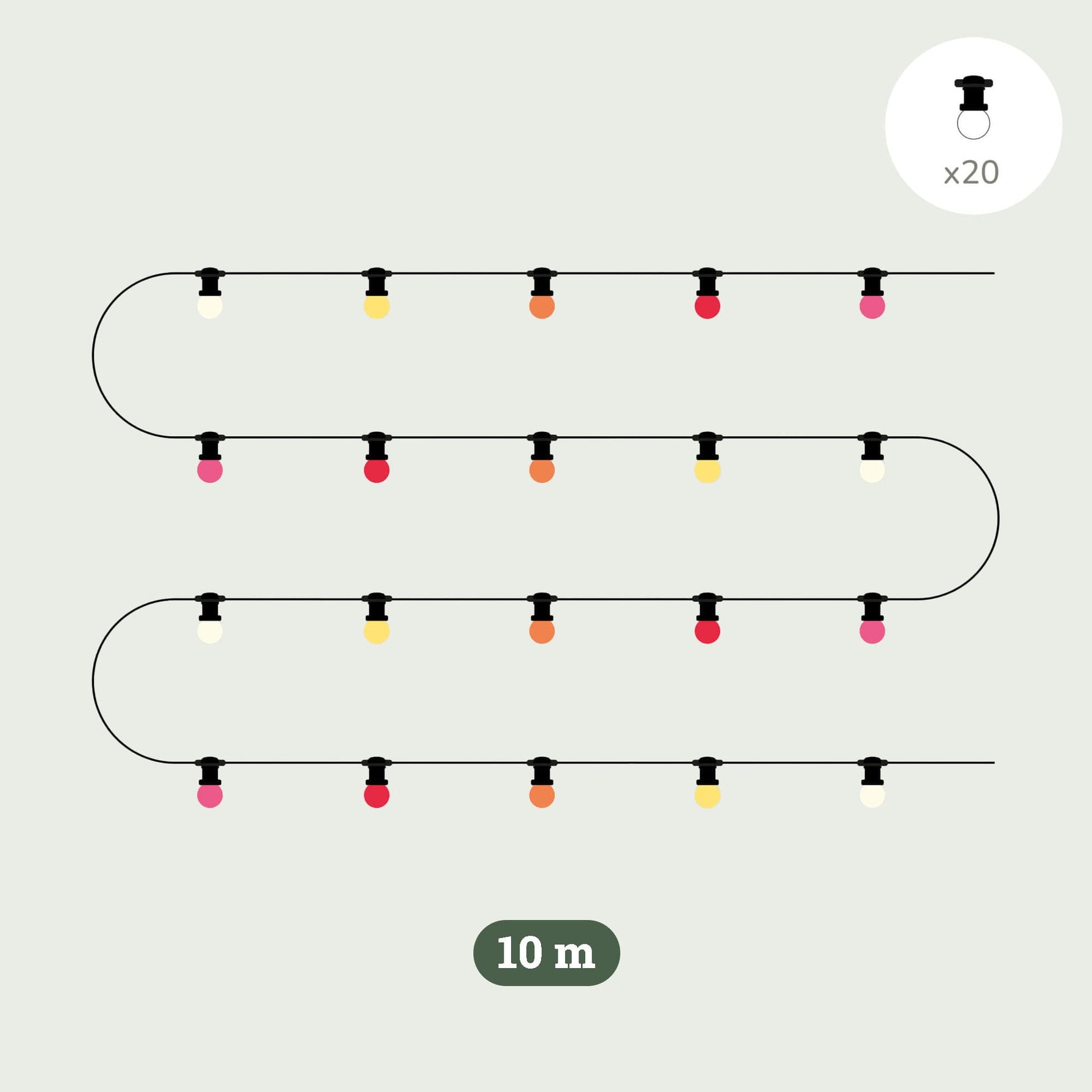 Illustration de la guirlande lumineuse Forest Grill Sunset 10 m, comprenant 20 ampoules LED colorées dans des tons chauds (rose, orange, jaune et blanc).