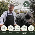 Illustration des 5 modes de cuisson du Kamado Forest Grill : griller, cuire, rôtir, cuisson lente et fumage, pour une maîtrise complète du feu.